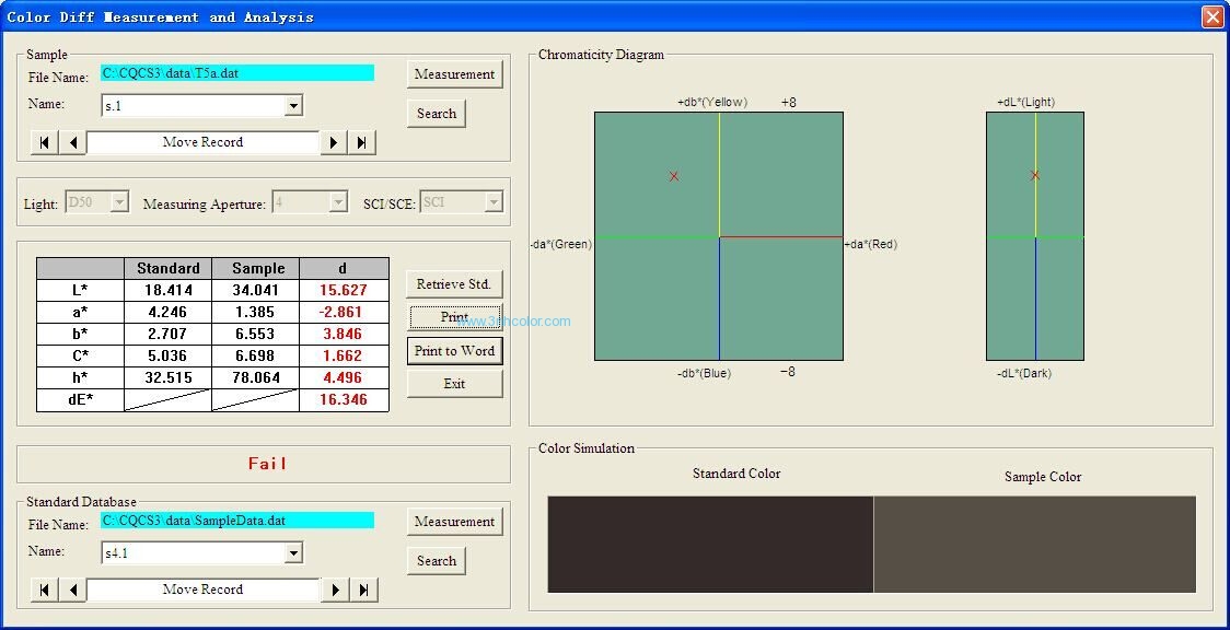 3nh Color Quality Controller System CQCS3 (Software)